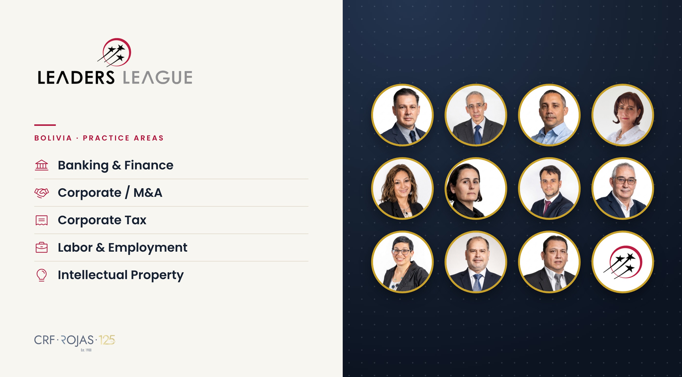 Leaders League logo, the five recognised practice areas and portraits of the C.R. & F. Rojas lawyers named in the rankings